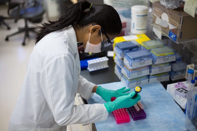 For Sale: Contract Research & Testing Services