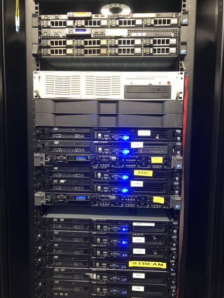 Tx Rack For Sale: Established Trading Platform | Rockwall County, TX