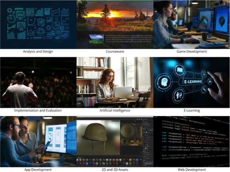 For Sale: Customized Training Solutions Powered By AI