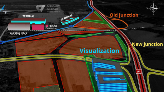Krakow Airport Gateway: Prime Mixed-Use Land