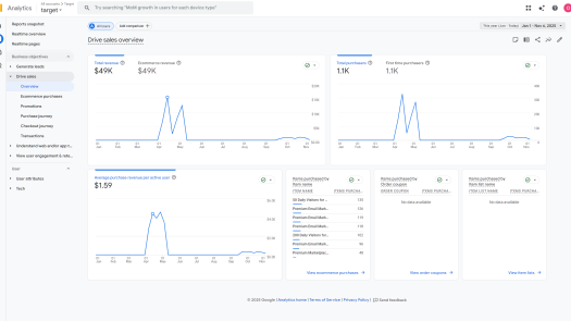 TargetEdge – Own a Profitable Online Digital Business