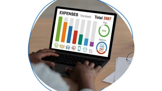 Digital Marketing Services, Software Development,