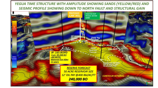 240,000 Barrel Oil Prospect