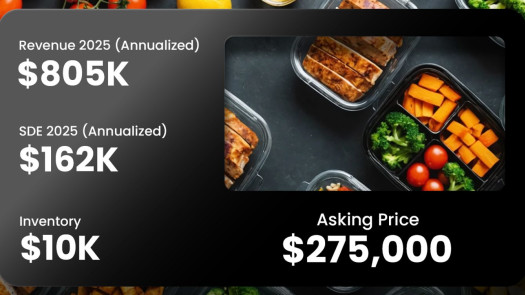 Well-Established Healthy Food Distribution Franchise - Turnkey Business