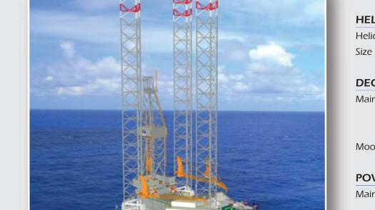 Offshore Oil & Gas Exploration Drilling