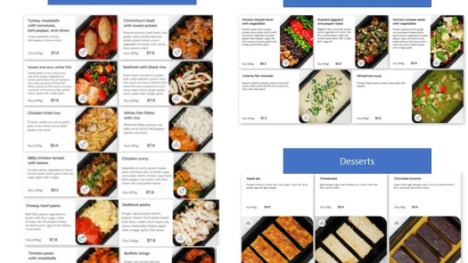 Operating Startup Needs Investment To Expand