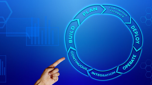 Seller Financing/ Software Construction Company