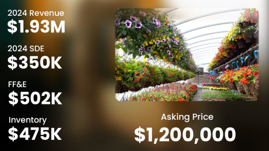 Well-Established Wholesale Plant Nursery