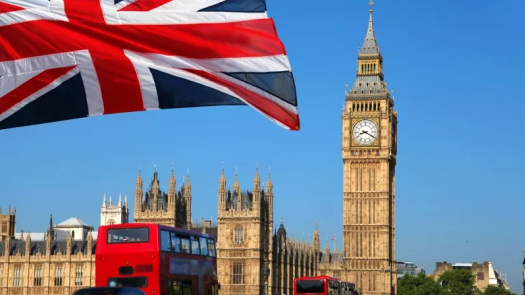 Wanted Investors & Capital for UK