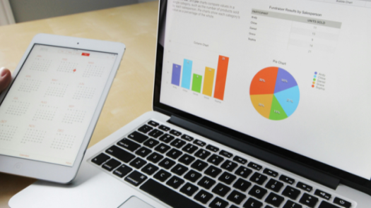 SBA PreQual SaaS Business | 100% Client Retention