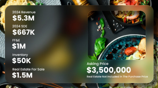 Multi-Location Healthy Food Restaurant with Online Sales