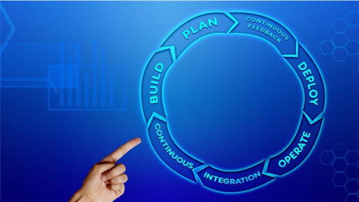 Seller Financing / Software Construction Company