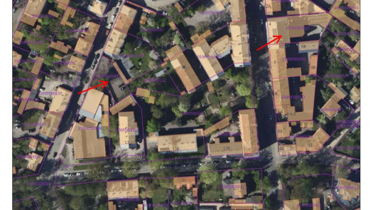 Business Properties in Riga