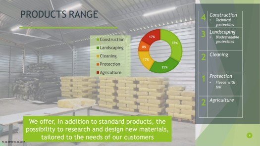 Non-Woven Factory in Romania with Recycling rights