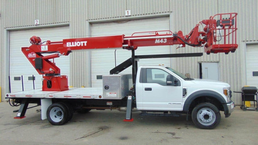 Sign Business for Sale Northern BC