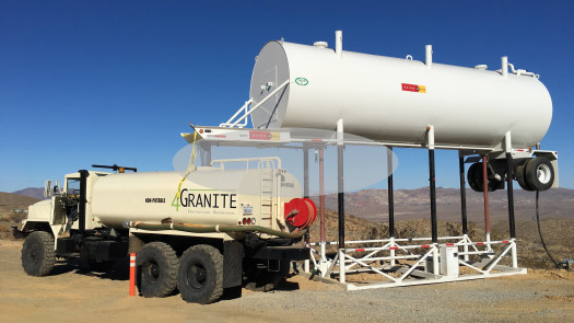 Disposal Well Opportunities