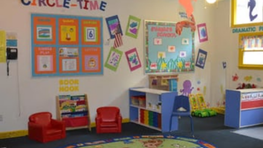 Quality Daycare with Growth Potential