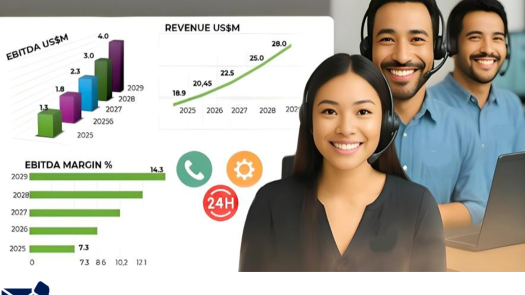 Cross Border Contact Center BPO