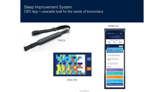 SleepTech Medical Device Plus IP