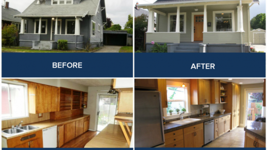 No Doc RE Loans- up to-$1Million