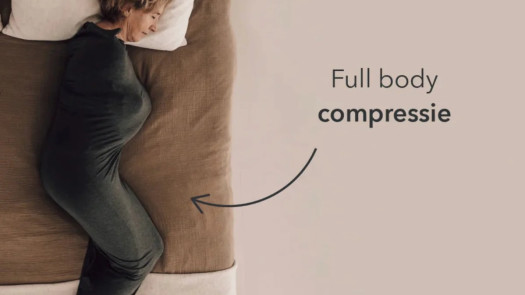 Profitable Science Backed Sleep Comfort Brand