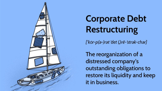 Restructuring, Turnarounds, & Work Outs