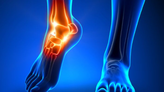 Turnkey Podiatry Practice – Established 20+ Years