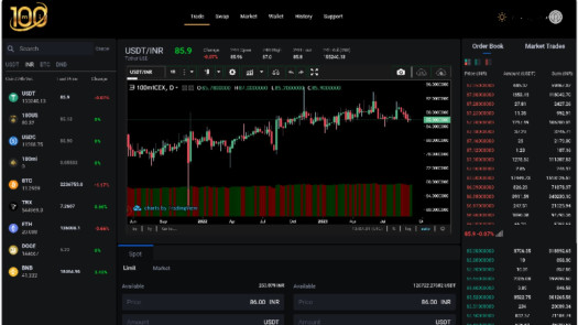 Centralized Exchange For Sale (Like Binance)
