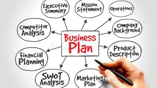 Business Plans - All Projects, Industries, Global