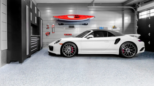 Turnkey Garage Flooring Franchise - Immediate Cash