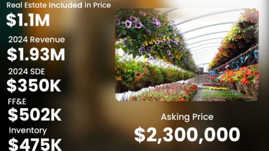 Well-Established Wholesale Plant Nursery with 11 acres Real Estate of 1.1M