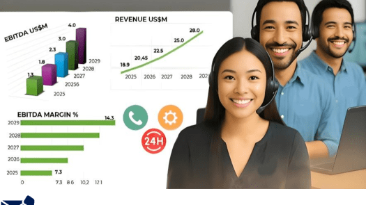 Cross Border Contact Center BPO