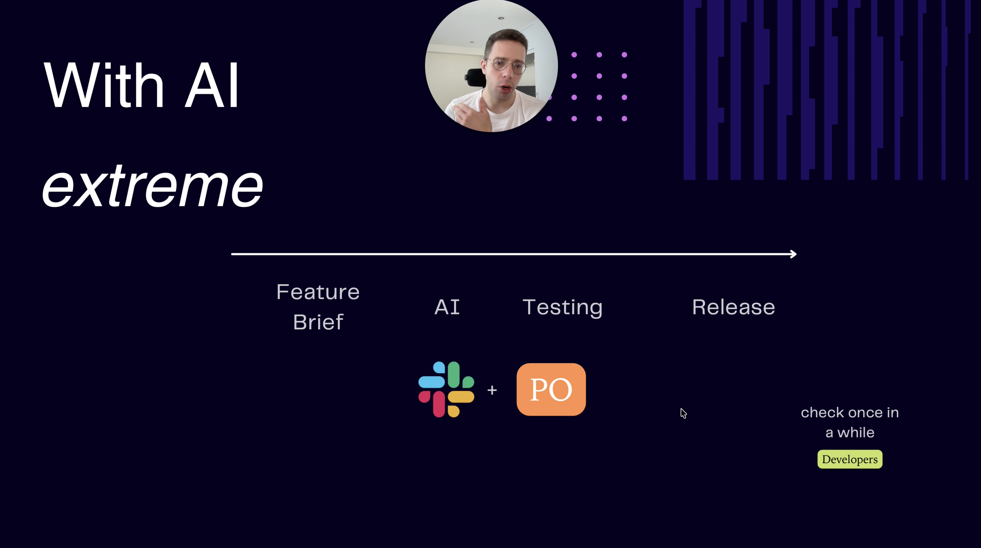 AI-Driven Development for teams in 2026