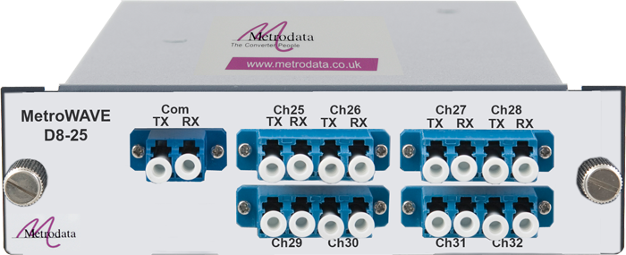 MetroWAVE: D8 - Passive 8 Channel DWDM Multiplexer