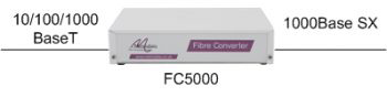 fc5000-sx-simple.png' '' 'image'}}