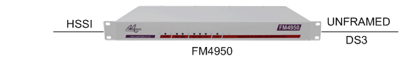 FM4950 as an Unframed DS3 to HSSI Converter