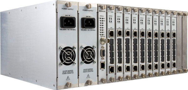 Front: MC12000 Carrier Ethernet Delivery Platform