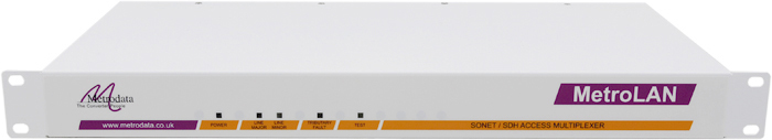 Front: MetroLAN1000 Multiple E1, T1 & Ethernet Services Over Fibre