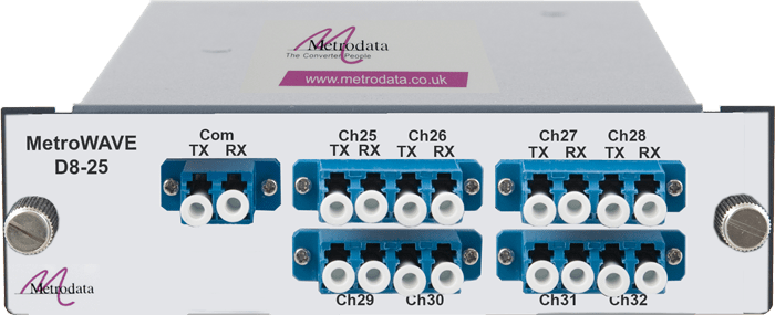 MetroWAVE: D8 - Passive 8 Channel DWDM Multiplexer