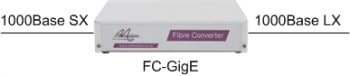 FC-GigE
