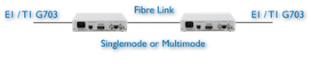 E1 / T1 to Fibre Converter