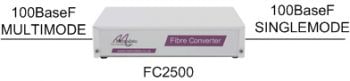 FC2500 singlemode to multimode converter