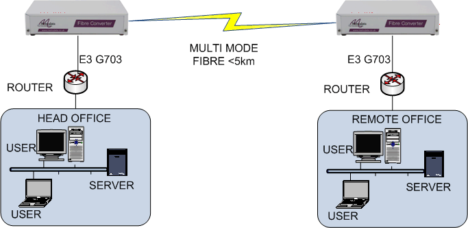 fc3000-page-header.png' '' 'image'}}