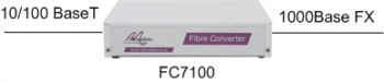 FC7100: 10/100BaseT to 100BaseFX Ethernet Media Converter