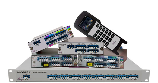 MetroWAVE WDM Family