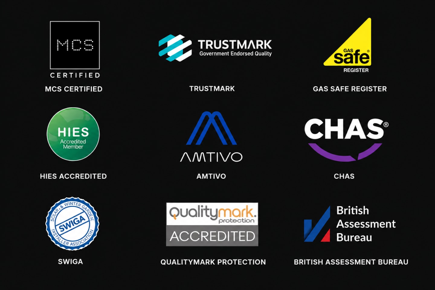 Certified & Accredited Installers