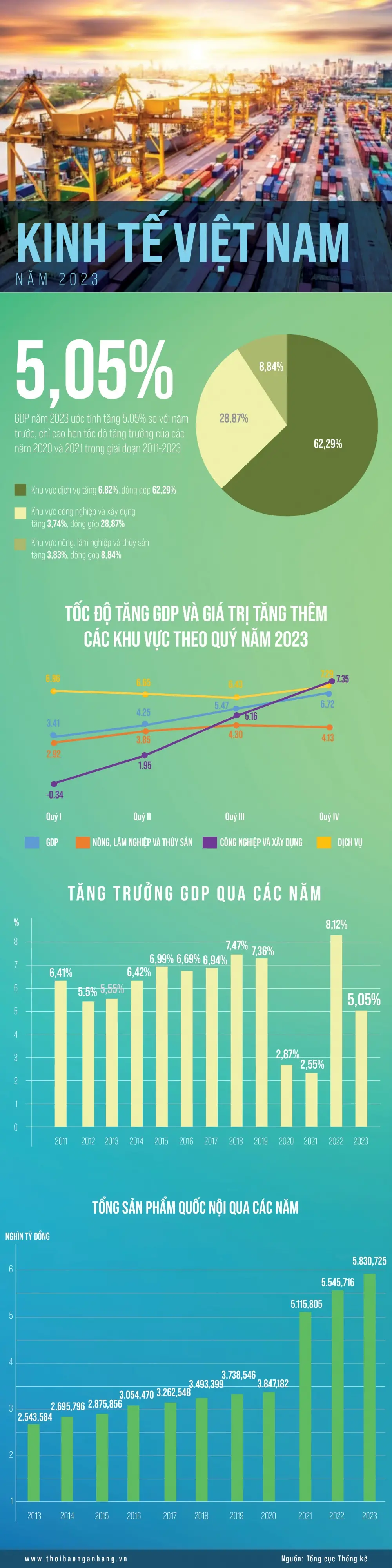 <strong>2024 có nên khởi nghiệp</strong>? Chuẩn bị trước khi quyết định
