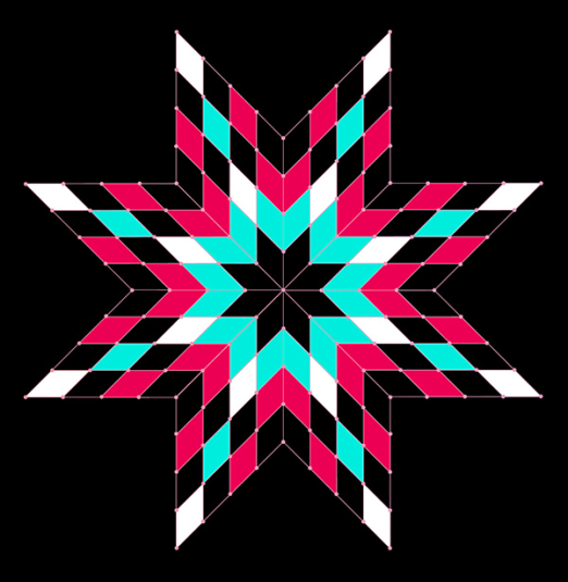 New Constellations
