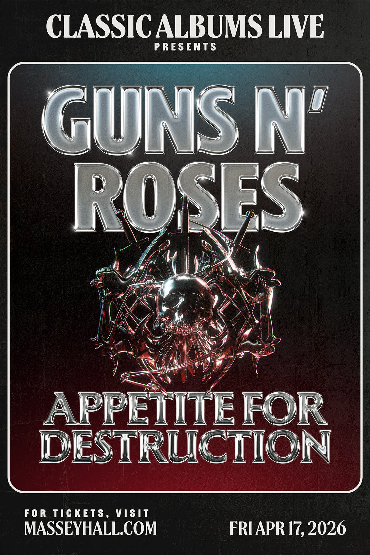 Guns N Roses Appetite for Destruction