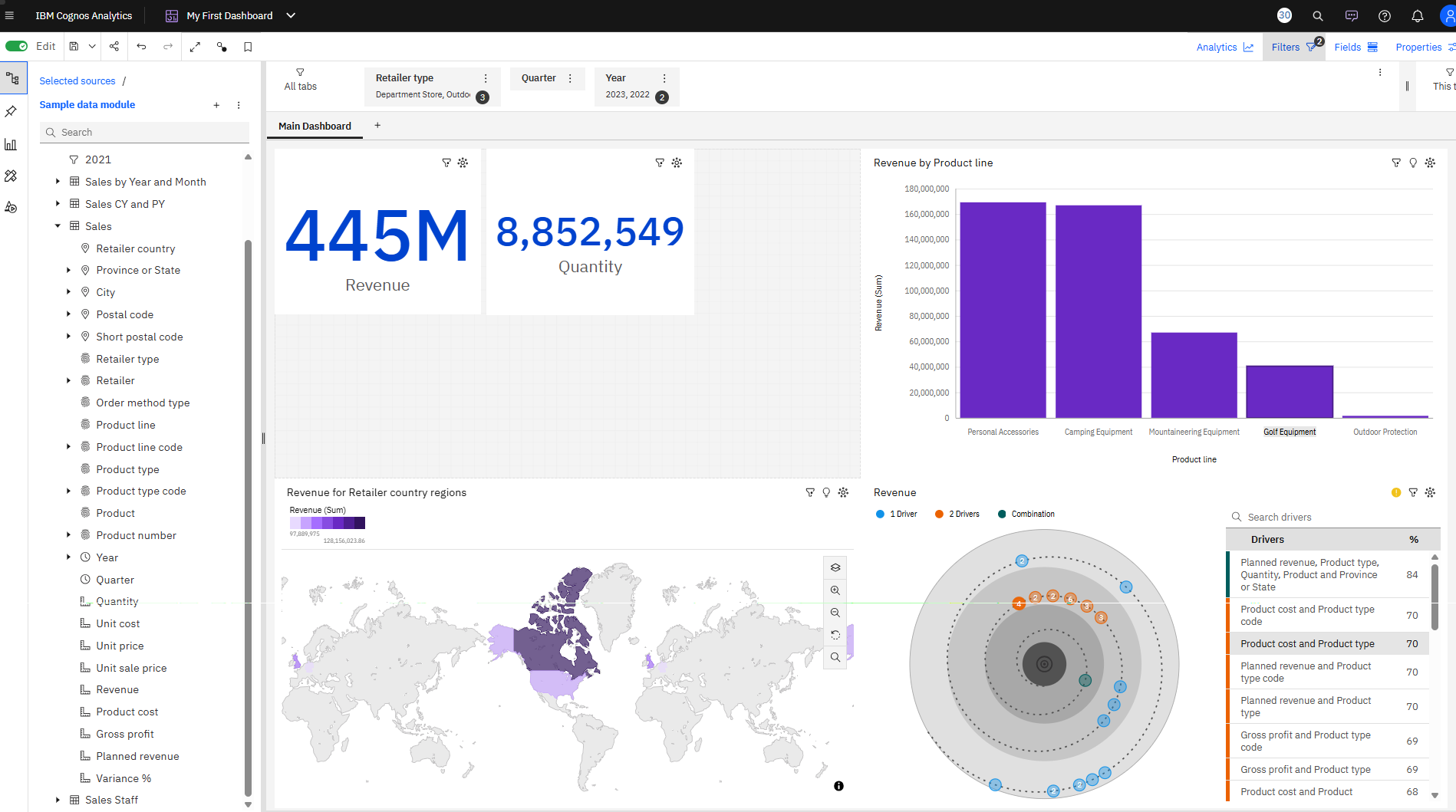 Cover Image of the Post